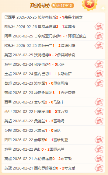 湖人官方宣,布古德温续,雷迪什赛季,世界杯预测,2026世界杯,足球赛预测,赛事分析,比赛结果