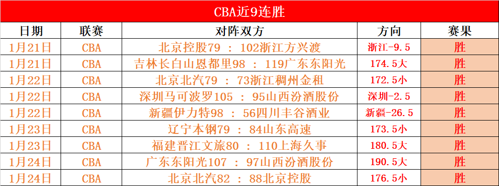 詹姆斯失误,遭判负引争,名宿感慨,世界杯预测,2026世界杯,足球赛预测,赛事分析,比赛结果