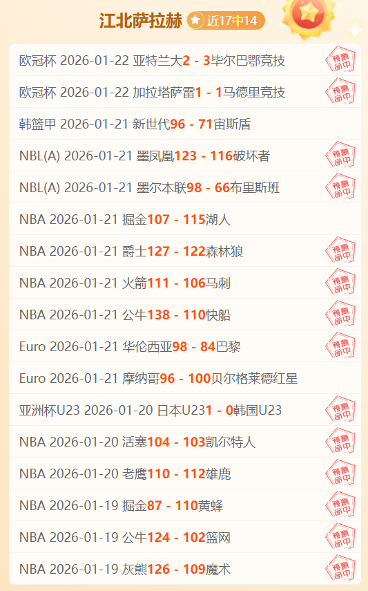 利物浦先下,一城,若塔空门得,世界杯预测,2026世界杯,足球赛预测,赛事分析,比赛结果