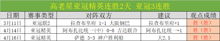 年中国,大奖赛排位,赛亮点集锦,世界杯预测,2026世界杯,足球赛预测,赛事分析,比赛结果