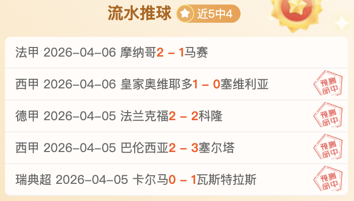 福克斯三年,亿报价遭拒,多队包括刺,世界杯预测,2026世界杯,足球赛预测,赛事分析,比赛结果