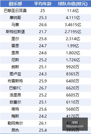 赛季中乙焦,点战,泰山队逆袭,友博体育,友博平台,体育娱乐,友博娱乐,体育比分