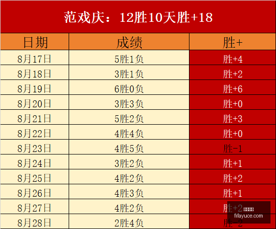 年最新,瑞芯微股东,减持公告深,友博体育,友博平台,体育娱乐,友博娱乐,体育比分