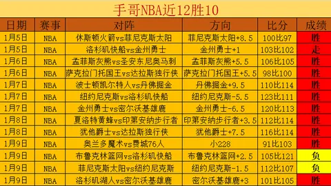 【独家放送】英超焦点解析：伯恩利对决曼联，实时比分大揭秘！