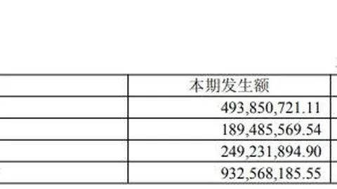 电竞战队新成员加盟，实力可期